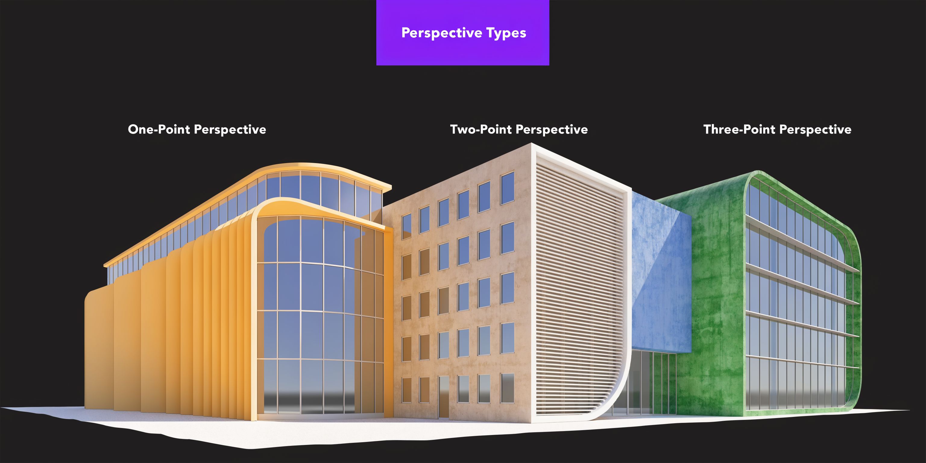 A digital illustration showing three modern buildings demonstrating one-point, two-point, and three-point architectural perspective drawing techniques.
